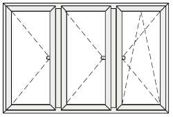 Side-hung + Side-hung + tilt&turn